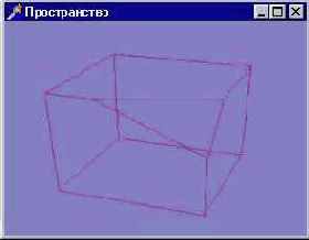 Вот что происходит с кубом, если заднюю плоскость приближать слишком близко
