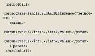 ��������� ������ �������������