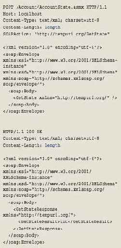 ����������� ���������� �� ������� ����������