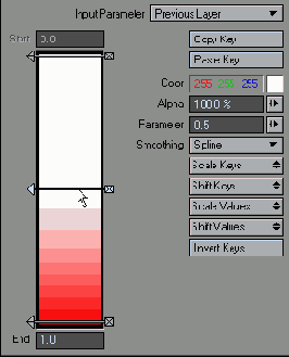 �������� ����� ���� ��� ������� � ������ ���������