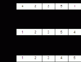 ������� ����������