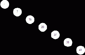 ����� � �������� ��������