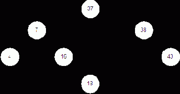 ����� � �������� ��������