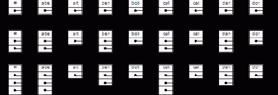 ����������� ������