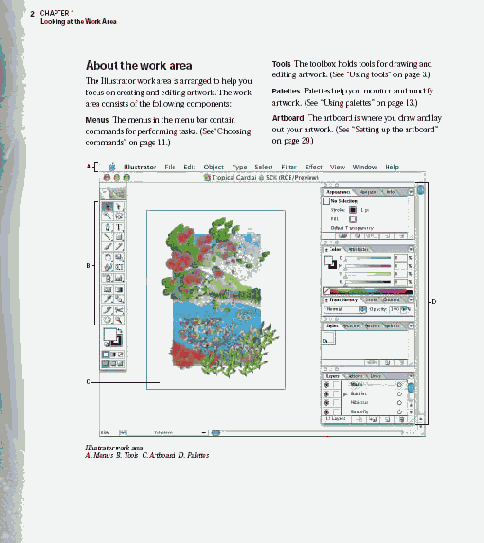 � ���� ������� View 