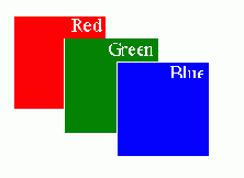 ��������� ��������� �� �����