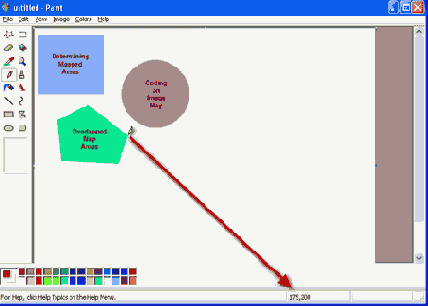 ����������� ������������ ��������