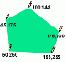 ����������� ������������ ��������