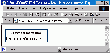 ���� ������