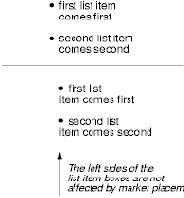 ������: �������� 'list-style-type', 'list-style-image', 'list-style-position' � 'list-style'