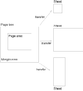 ���� ��������