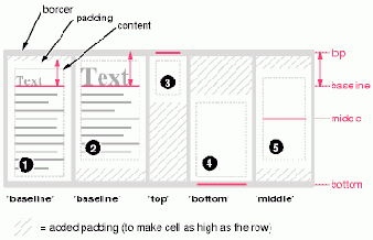 ��������� ������ �������