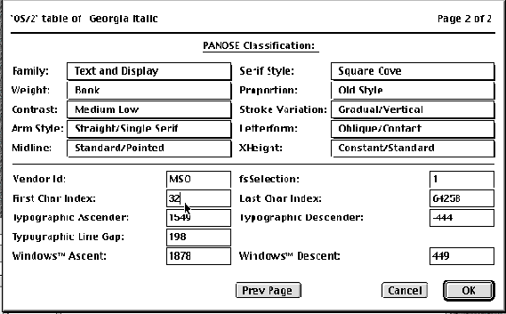 �������� ����� Panose