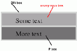 ��������� ����� �����