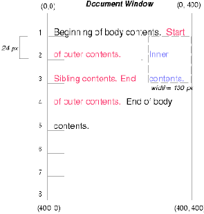 ��������� �����