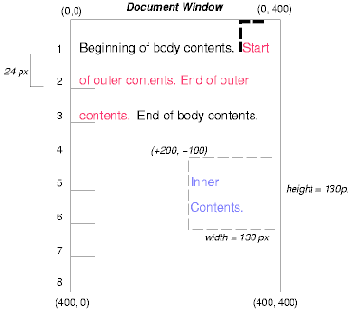 ���������� ����������������