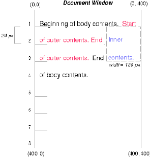 ��������� �����