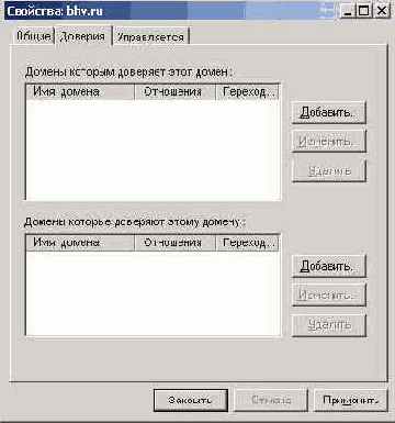 ���������� �������������� �����������