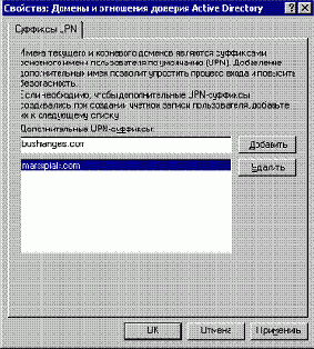 ������ �������� ������� � ��������� �������� ������ Active Directory
