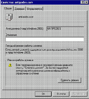 ��������� ������ ������ ������