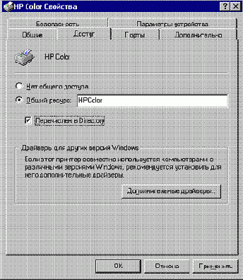 � �������� ������ ������� �����������, 