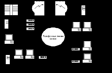Что такое сеть Internet