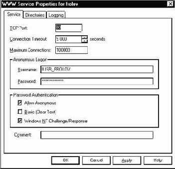 Администрирование сервера Microsoft Peer Web Services
