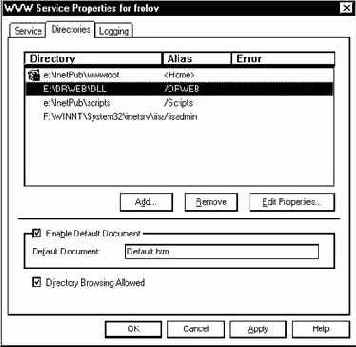 Администрирование сервера Microsoft Peer Web Services