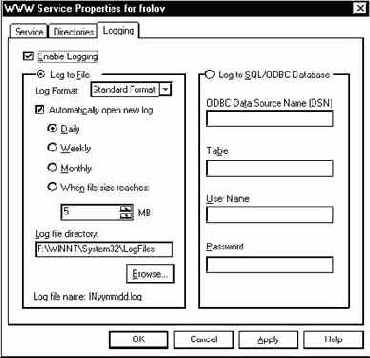 Администрирование сервера Microsoft Peer Web Services