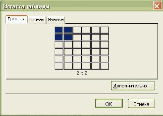 ���������� ������� � ��������� �� ������� � Nvu