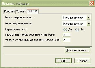 ���������� ������� � ��������� �� ������� � Nvu