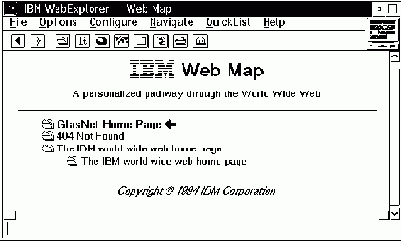 ��������� IBM WebExplorer