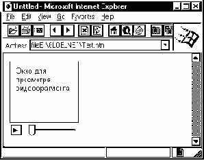 ������� ���������������