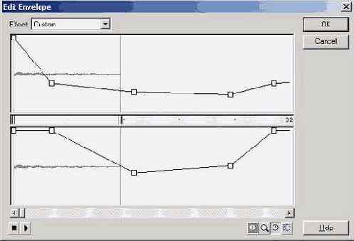 ���������� � �������� �����