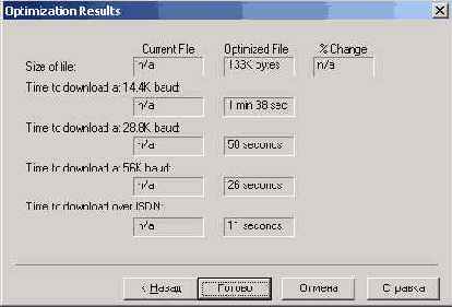 ������ �����������