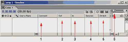 �������� ����������