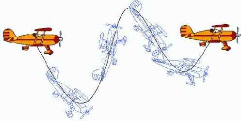 ������� �������� �� ����������