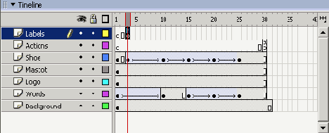 Метка добавлена в 3й кадр слоя Label