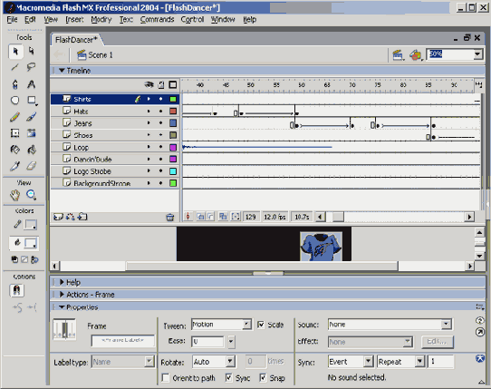 Шкала времени с образцами товаров