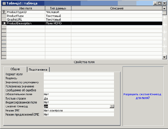 Теперь на странице отображается описание продукта