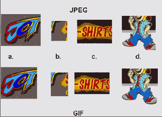 Увеличив масштаб отображения мы видим разницу в рисунках