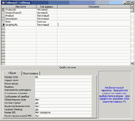 В таблицу Product было добавлено