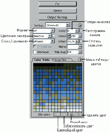 Оптимизация графики для Web