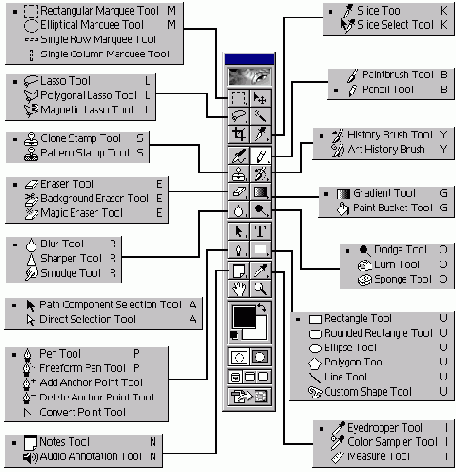 Интрументарий Photoshop Здесь