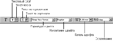 Инструменты выделения контура