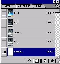 Другой способ создания рамок
