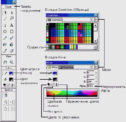 Палитры Miхег и Swatches