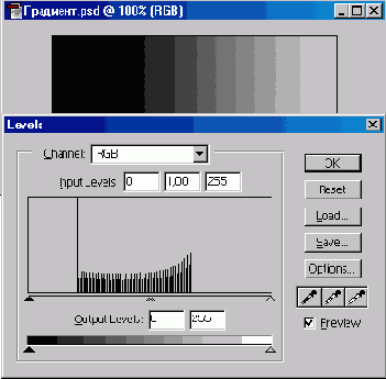 Диалоговое окно Levels