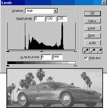 Диалоговое окно Levels