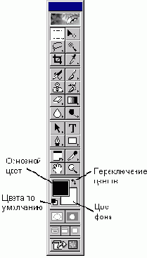 Установка цвета в Photoshop